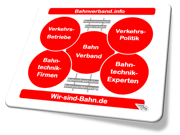 Wir-sind-Bahn.de