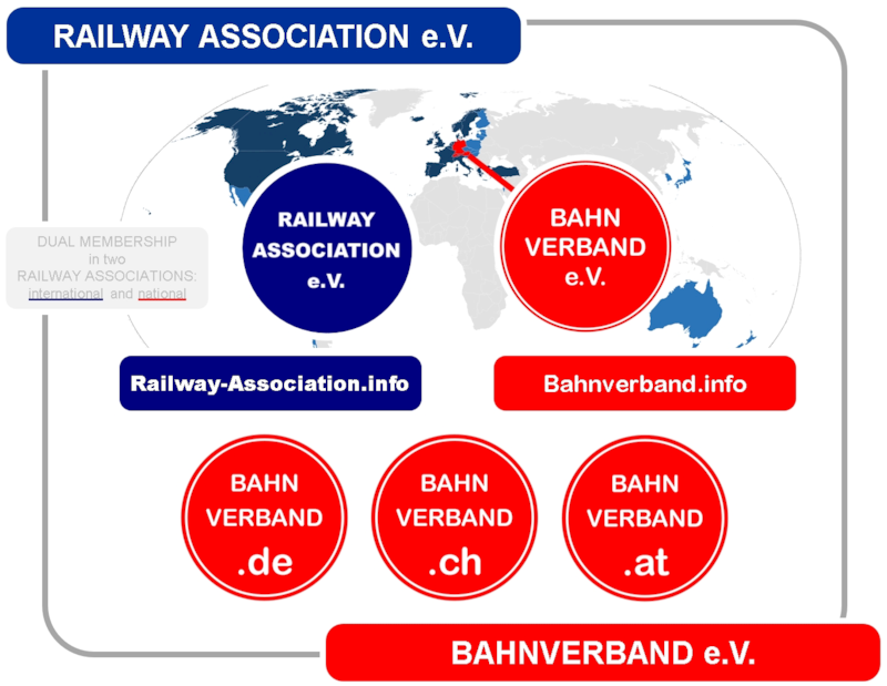 The international RAILWAY ASSOCIATION e.V. and BAHNVERBAND e.V. are offering a DUAL MEMBERSHIP.